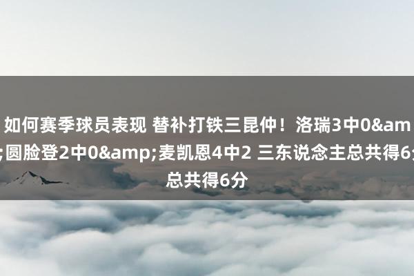 如何赛季球员表现 替补打铁三昆仲！洛瑞3中0&圆脸登2中0&麦凯恩4中2 三东说念主总共得6分